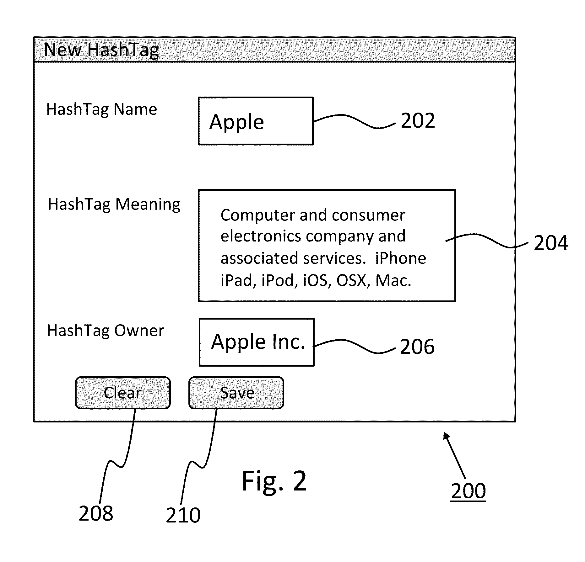 Method for search disambiguation using hashtags having context data associated therewith