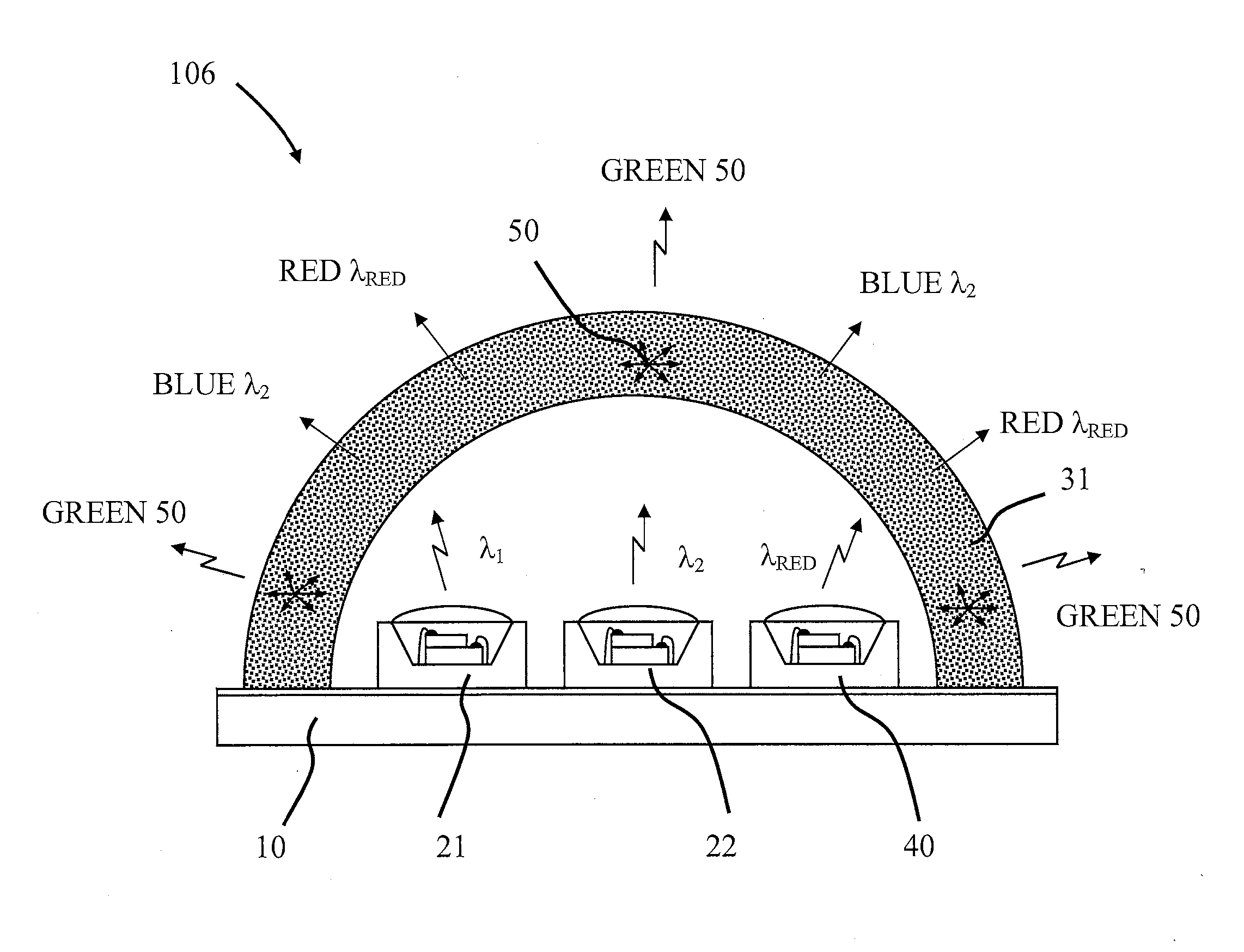 White Light Illumination System with Narrow Band Green Phosphor and Multiple-Wavelength Excitation