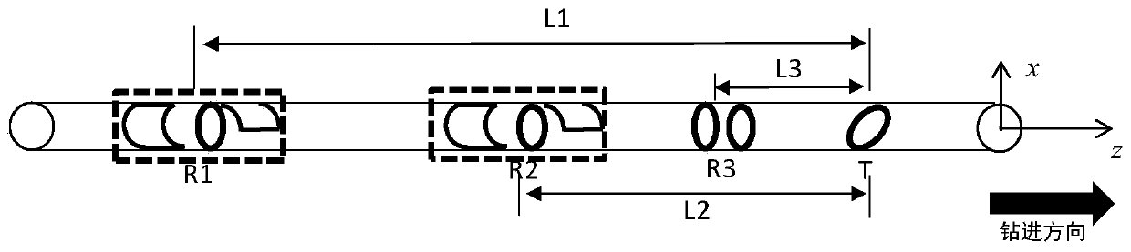 Method and device for calibrating while-drilling remote detection electromagnetic wave resistivity logging instrument