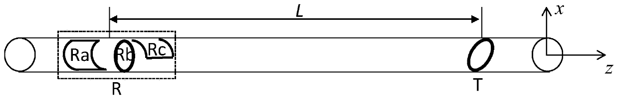 Method and device for calibrating while-drilling remote detection electromagnetic wave resistivity logging instrument