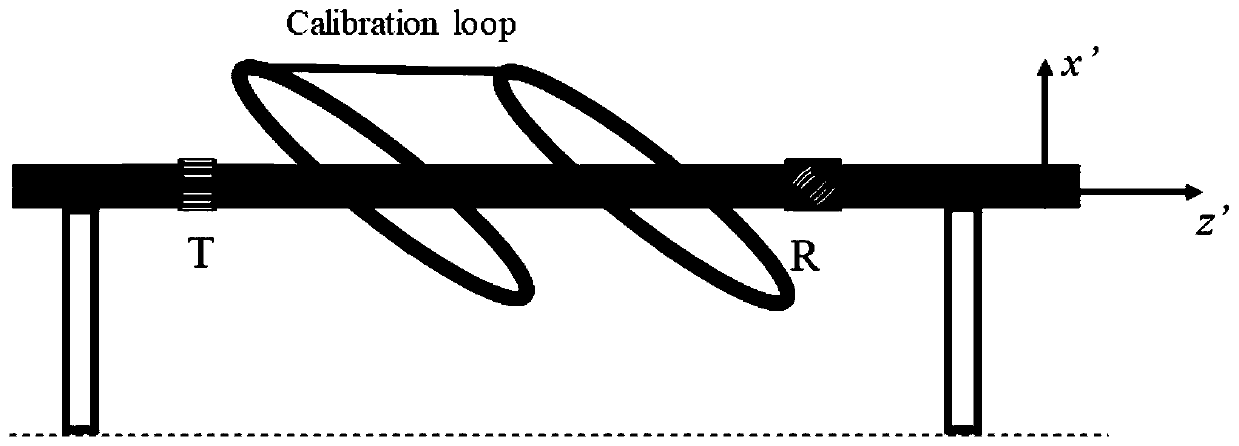 Method and device for calibrating while-drilling remote detection electromagnetic wave resistivity logging instrument