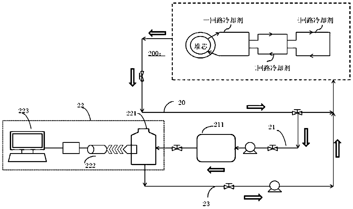 Tritium measurement system and method for pool reactor