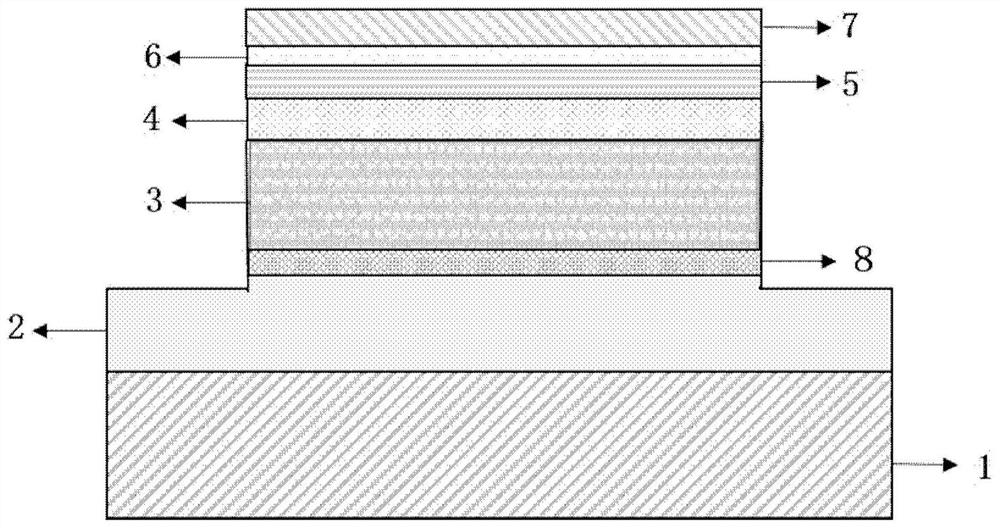 GaN-based echo wall laser based on porous DBR, and preparation method and application thereof