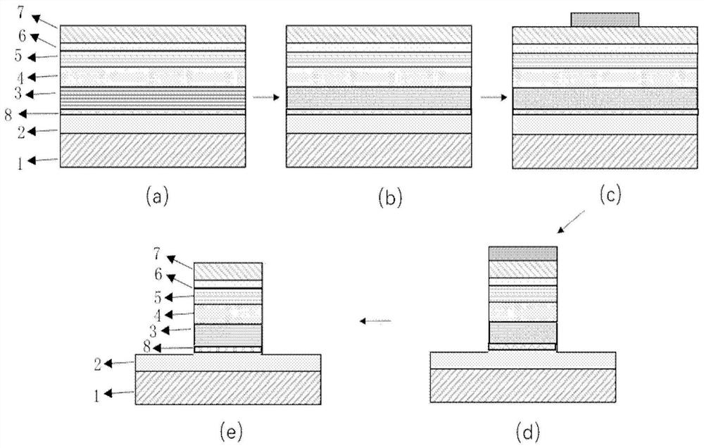 GaN-based echo wall laser based on porous DBR, and preparation method and application thereof