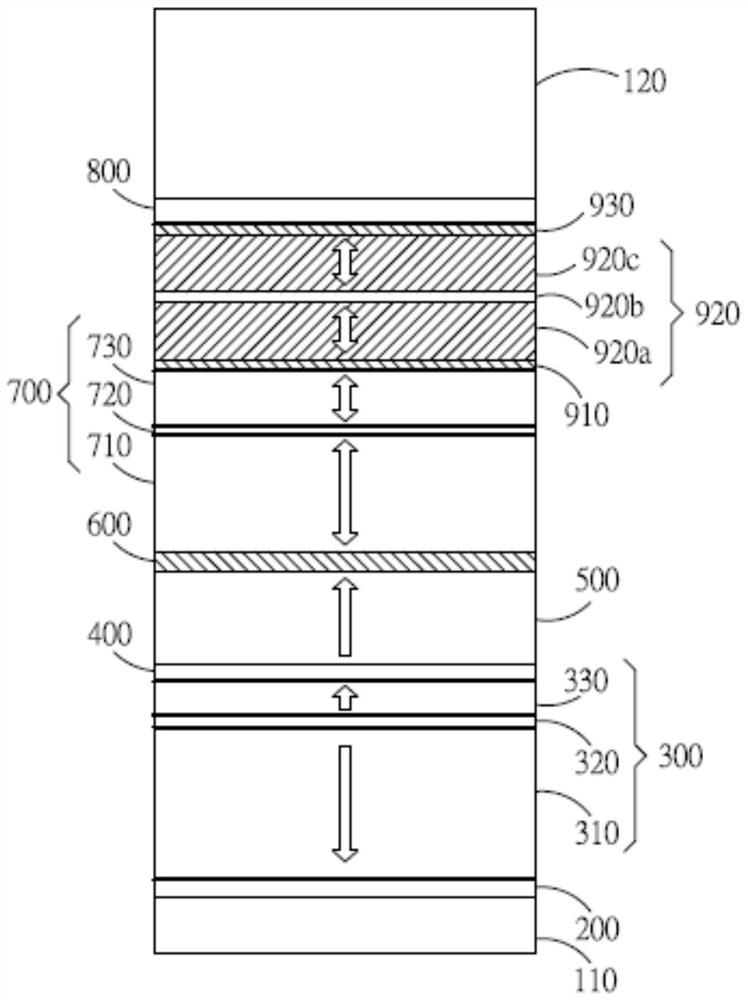 Magnetic random access memory storage unit and magnetic random access memory