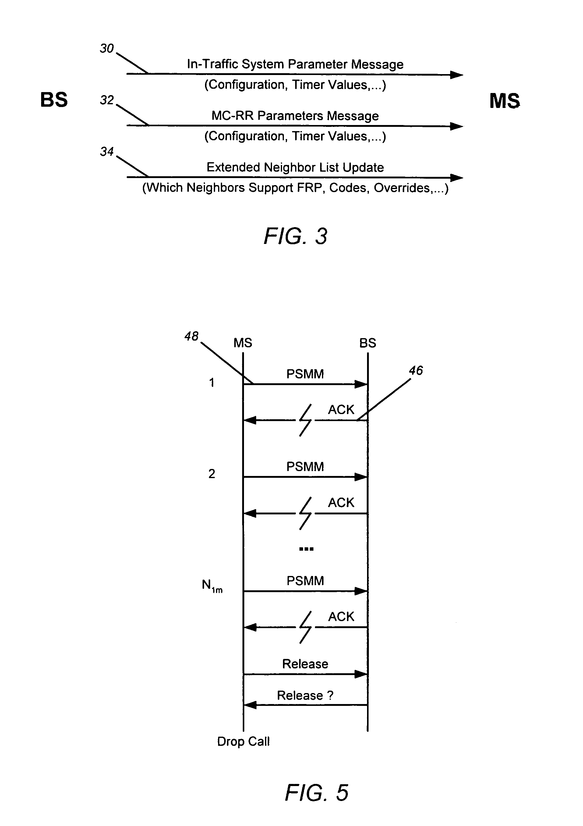 Method and apparatus for dynamically determining a mobile station's active set during a connection rescue procedure