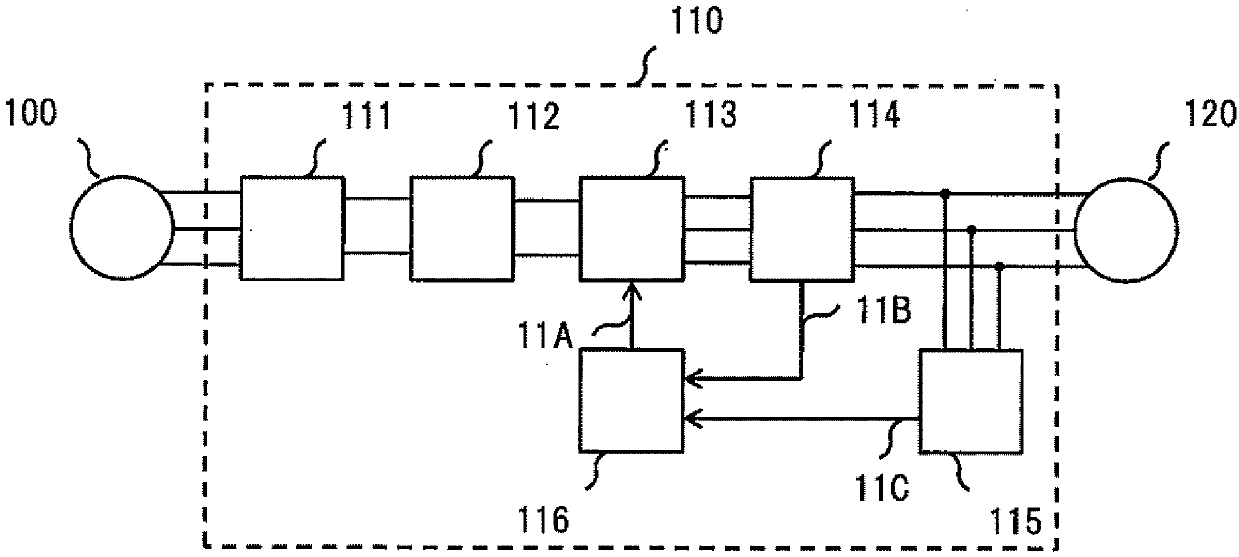 Power conversion device