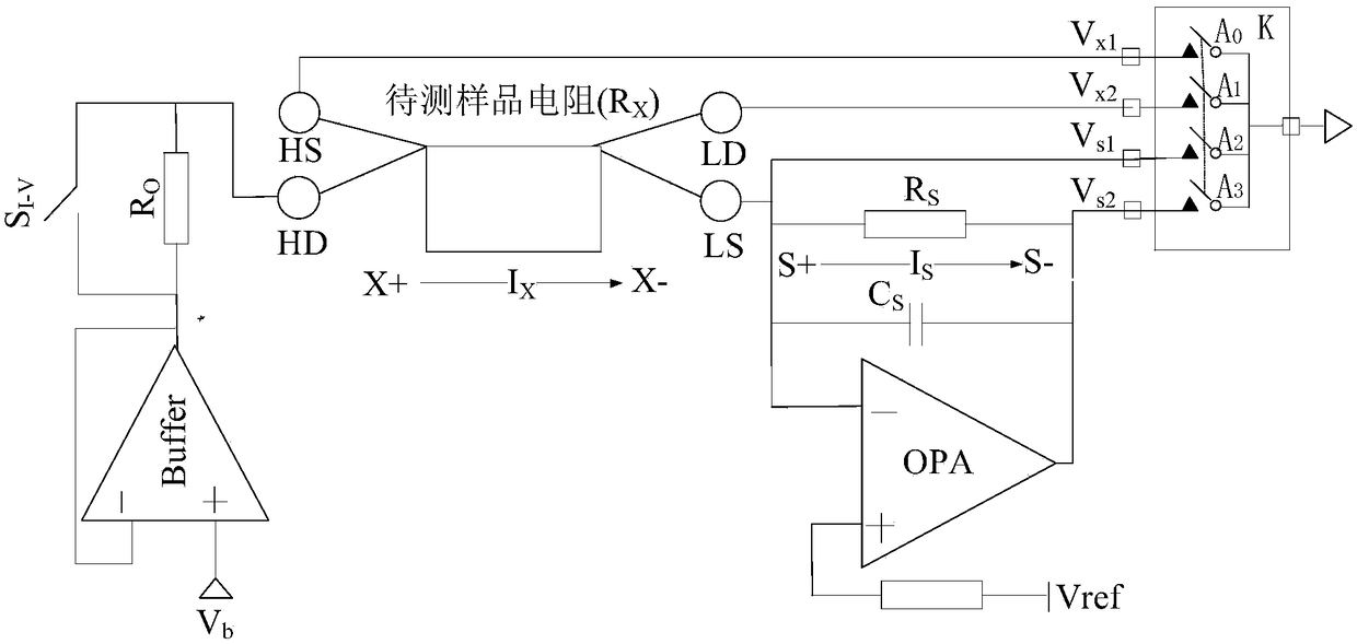 Device and method for testing electrical parameters of silicon-germanium/silicon multi-quantum well infrared sensitive material