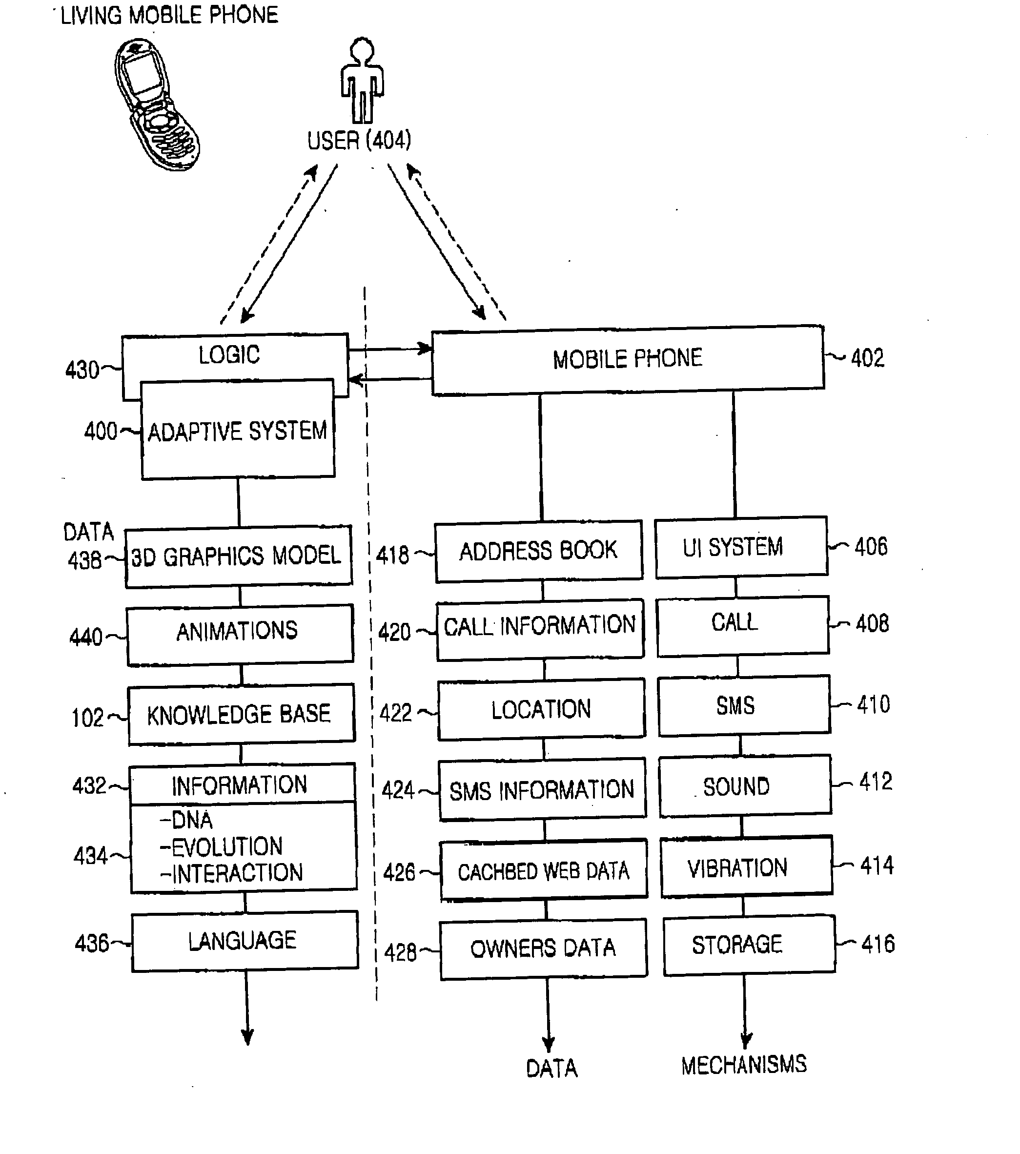 Proactive user interface including emotional agent