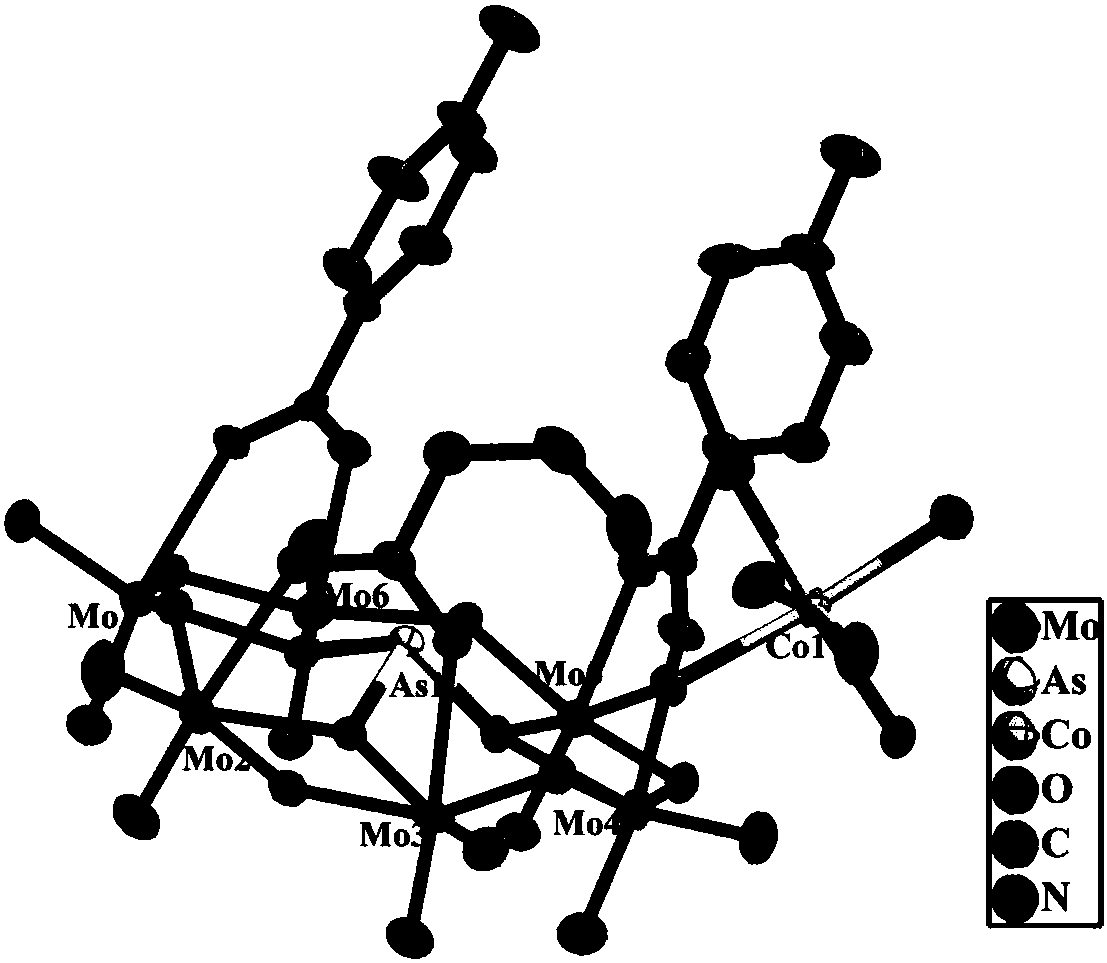 Metal ion guiding carboxylic acid ligand functionalized polyacid compound, preparation method thereof and application of catalytic degradation chemical warfare agent simulant