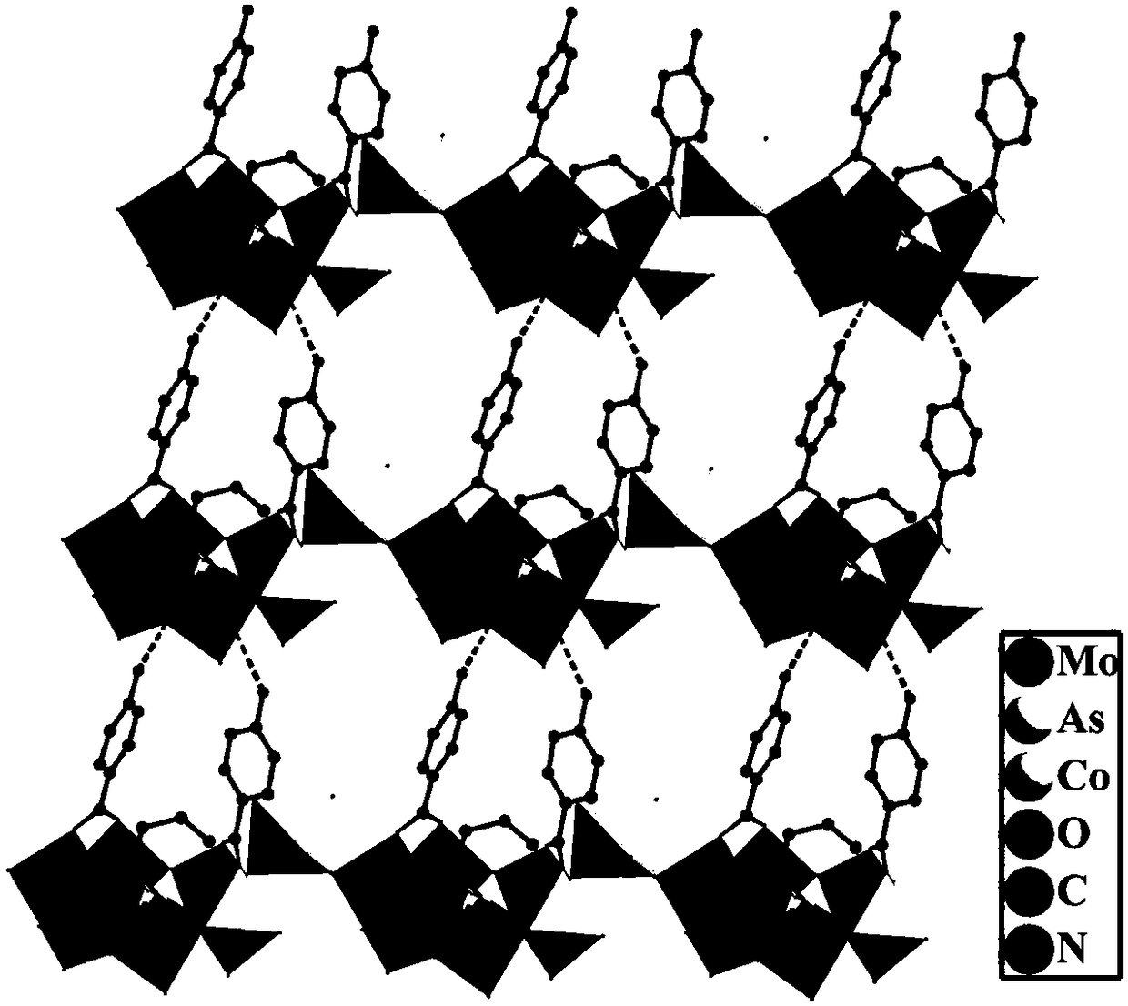 Metal ion guiding carboxylic acid ligand functionalized polyacid compound, preparation method thereof and application of catalytic degradation chemical warfare agent simulant