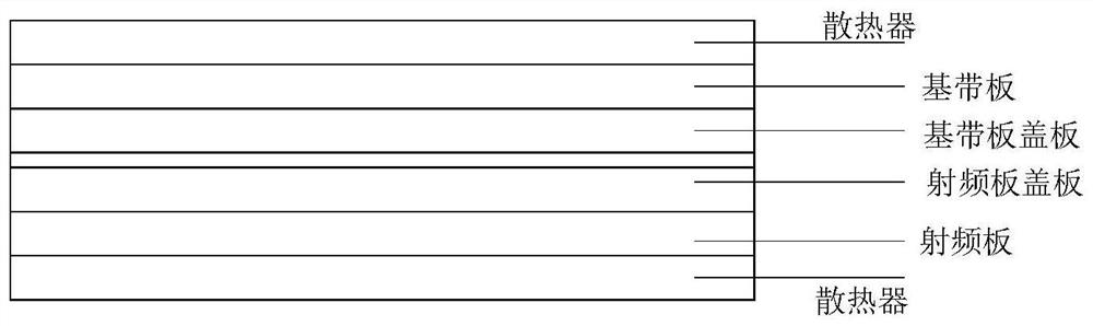 Multi-mode signal micro-distribution system