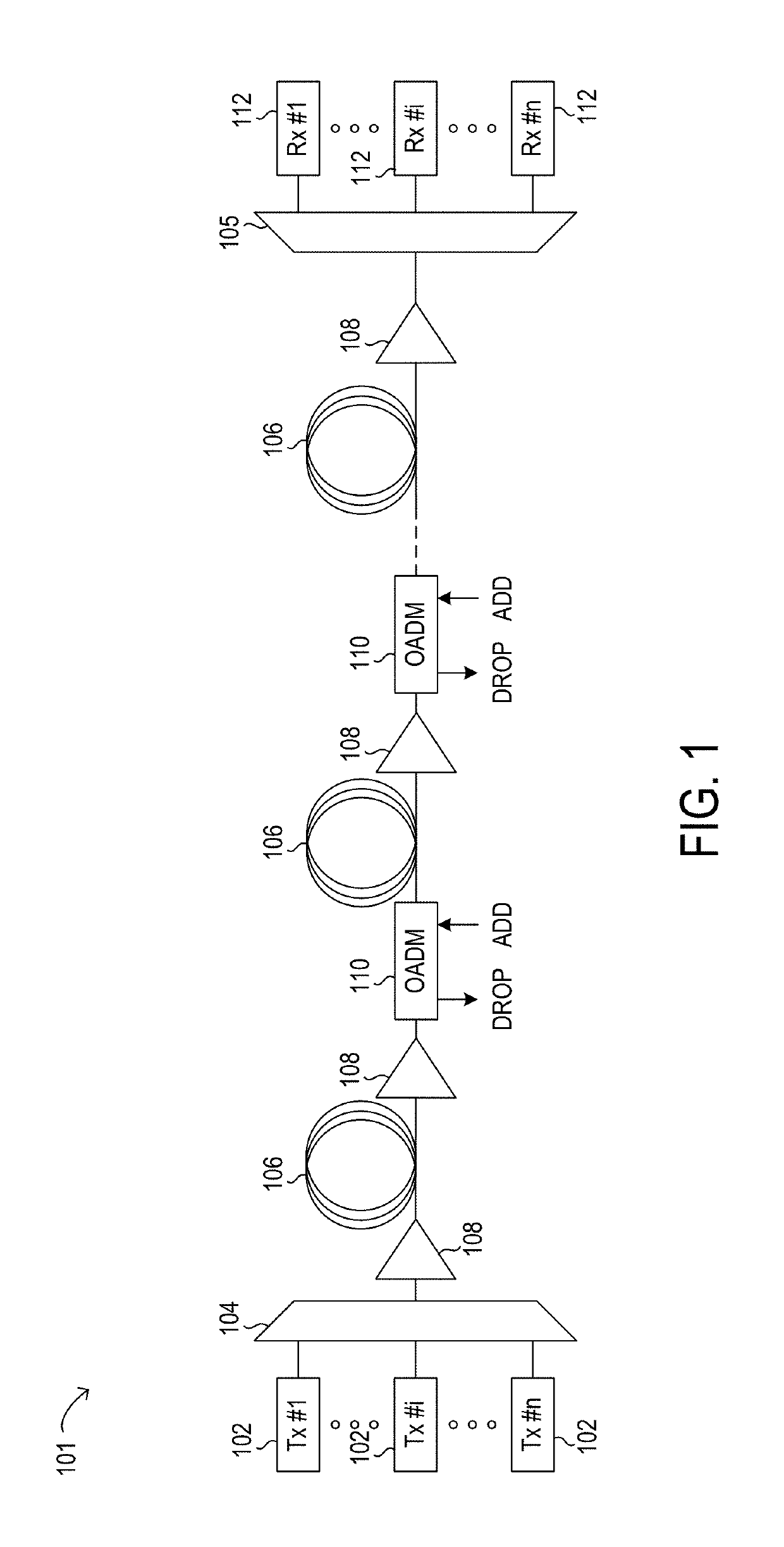 Reach extension for optical networks through control of modulation formats and numbers of subcarriers