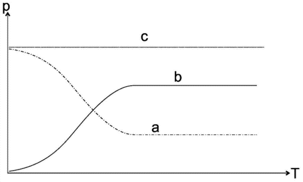 Device for influencing passenger compartment noise