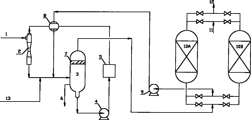 Method for recovering oil gas and device