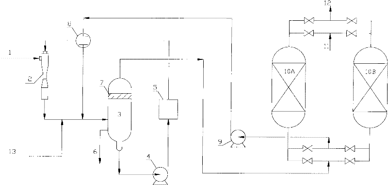 Method for recovering oil gas and device