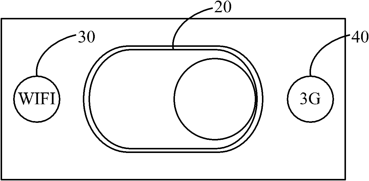 Method and system for adjustment of internet access priority