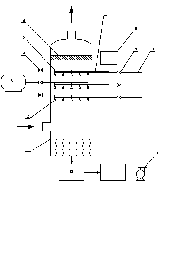 Method for synchronously removing sulfur dioxide and fine particles in smoke through electrical charge and mist spray