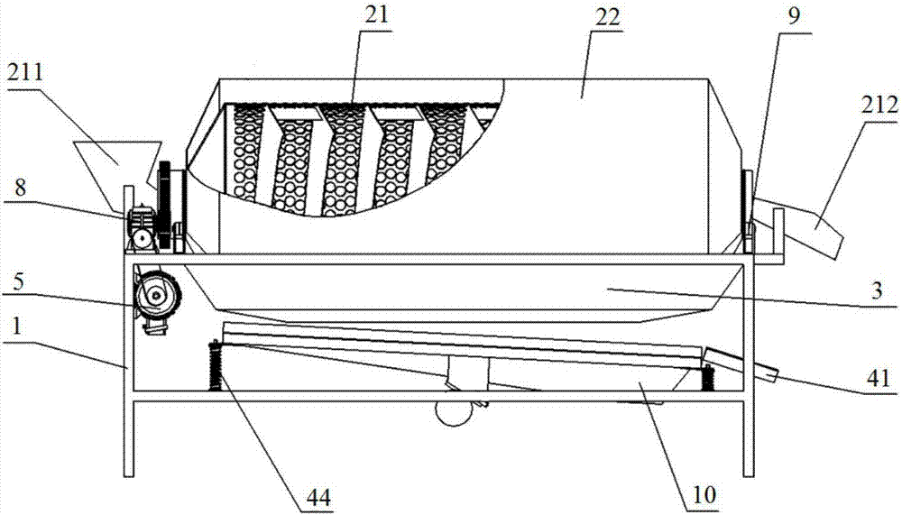 Multifunctional lotus nut screening machine