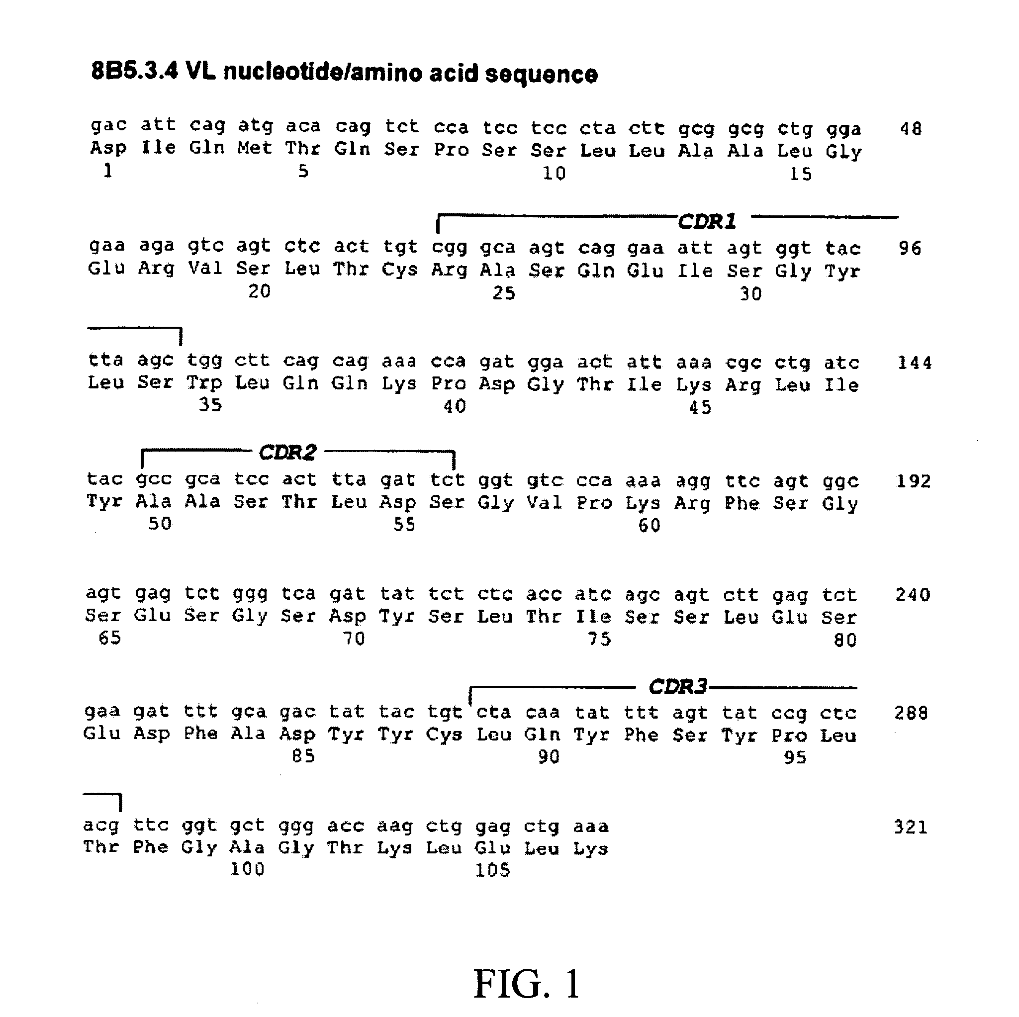 Identification and engineering of antibodies with variant Fc regions and methods of using same