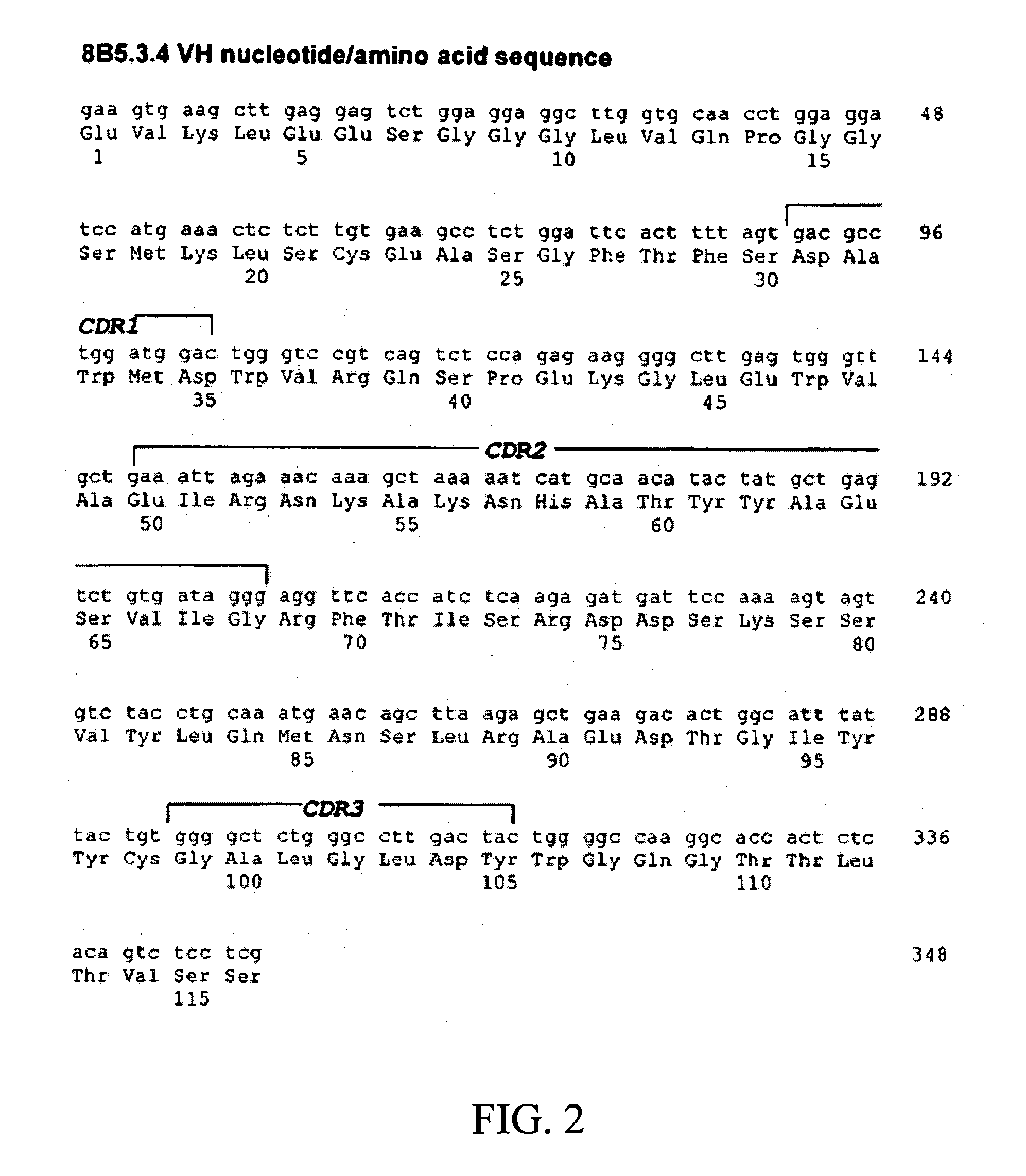 Identification and engineering of antibodies with variant Fc regions and methods of using same