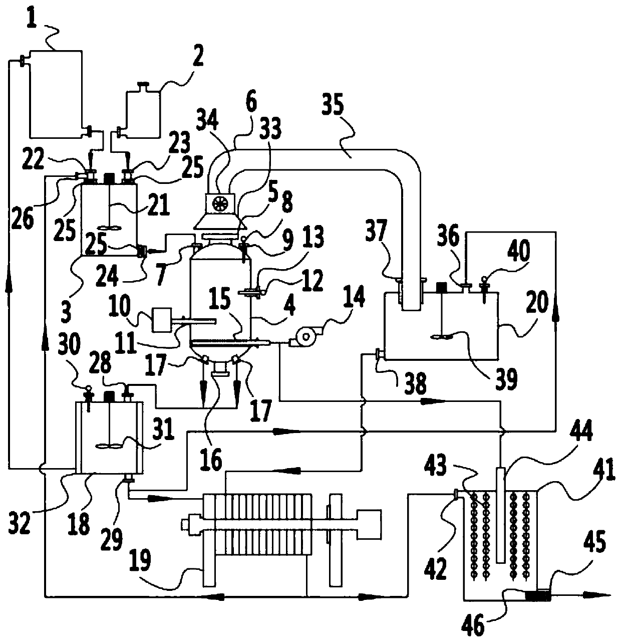 Activated carbon washing system and washing process