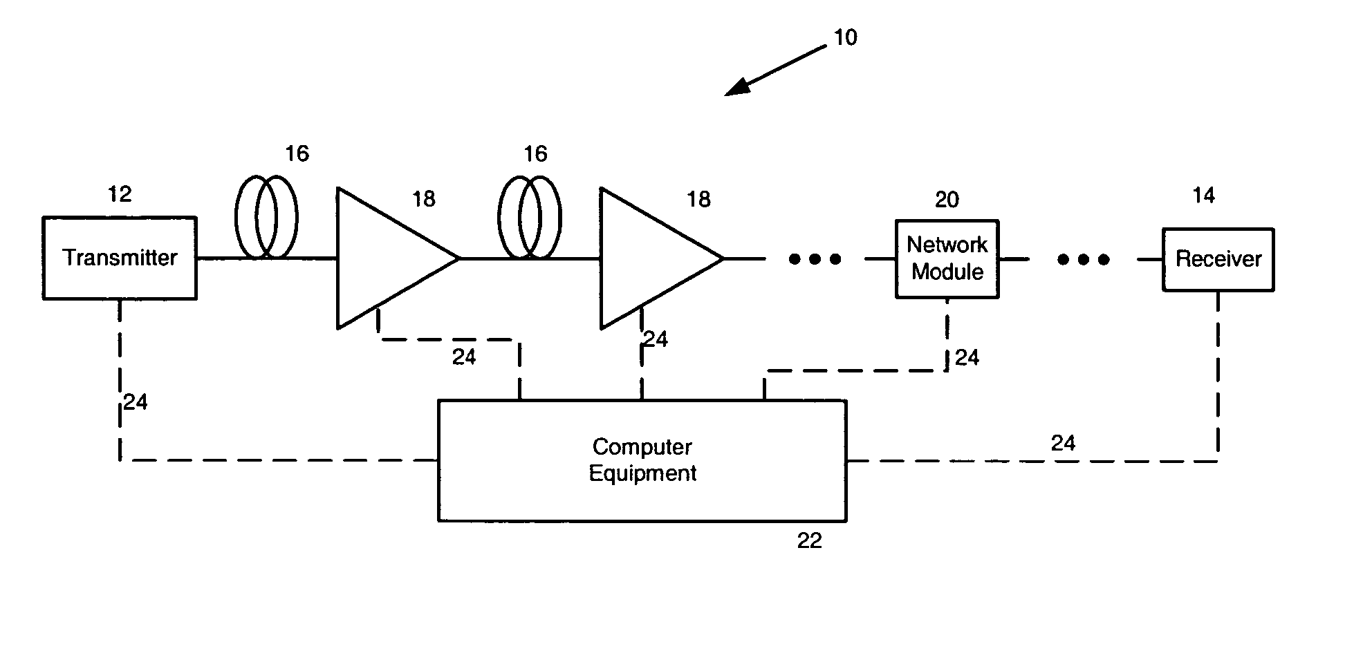 Pre-programmable optical filtering / amplifying method and apparatus