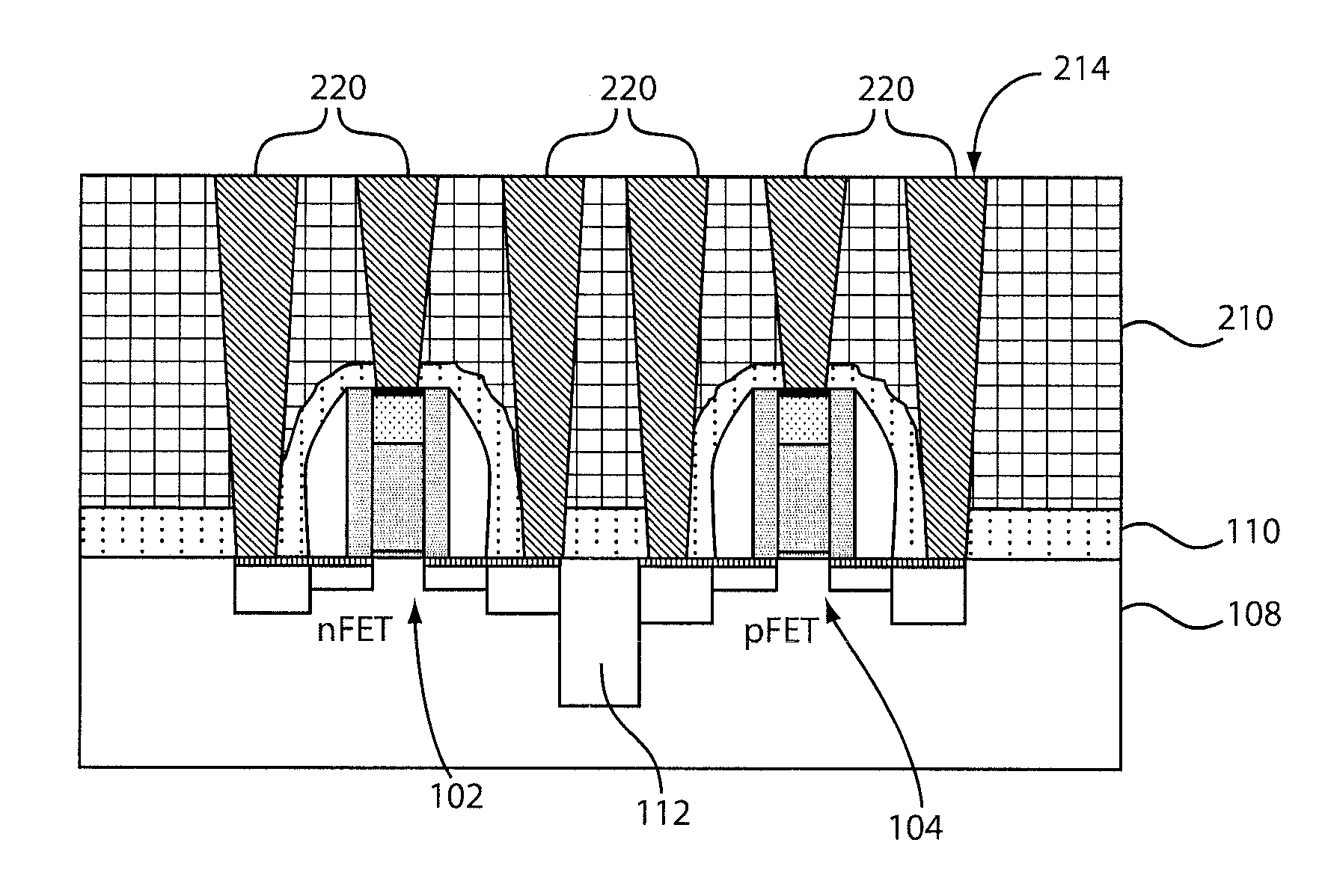 Middle of line structures and methods for fabrication