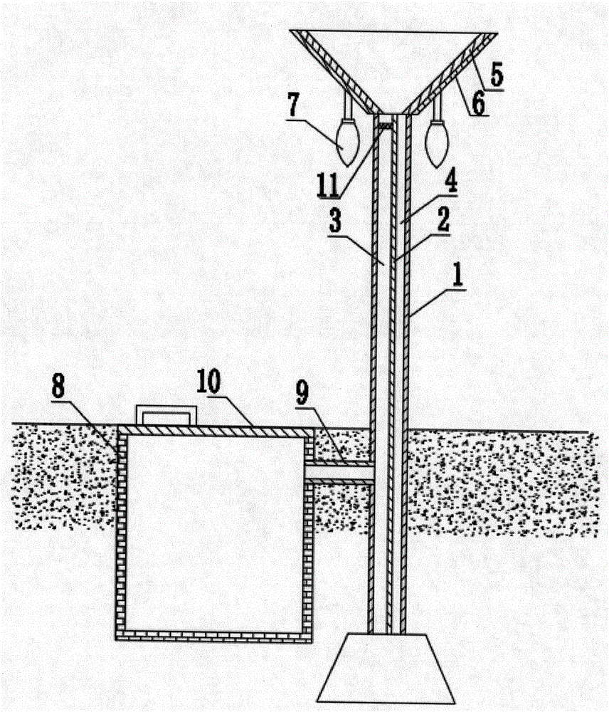 Novel street lamp