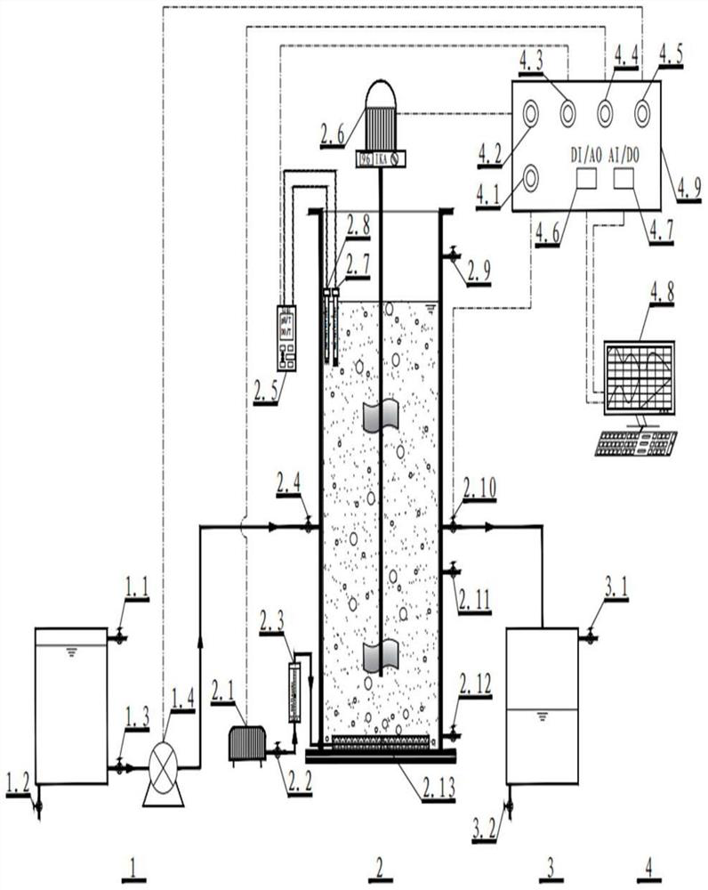 Method and device for synchronously and efficiently removing nitrogen and phosphorus from low C/N domestic sewage by using internal carbon source through single-stage sequencing batch reactor