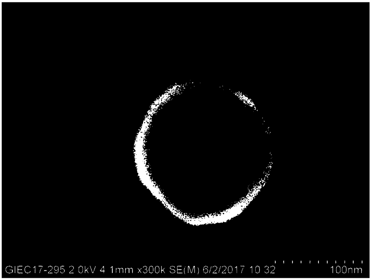 Method for preparing expandable microspheres rapidly by soap-free emulsion polymerization under boiling condition