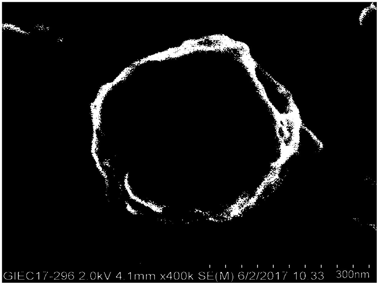 Method for preparing expandable microspheres rapidly by soap-free emulsion polymerization under boiling condition