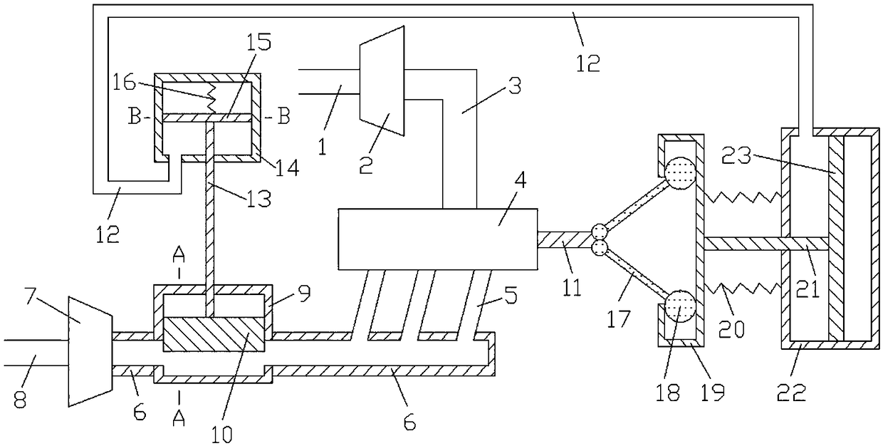 Hydraulic regulation type turbocharging system