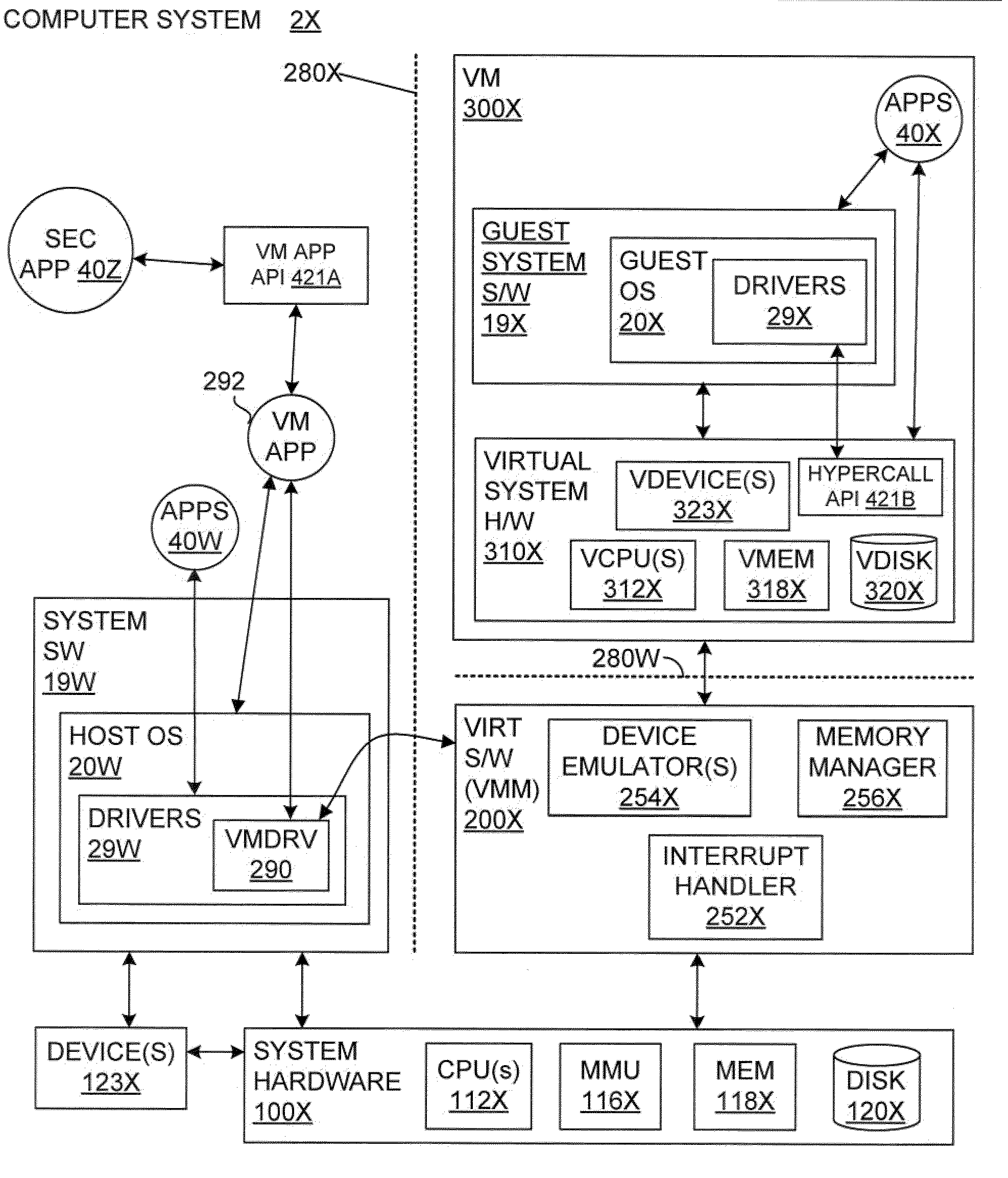 System and method to enhance memory protection for programs in a virtual machine environment