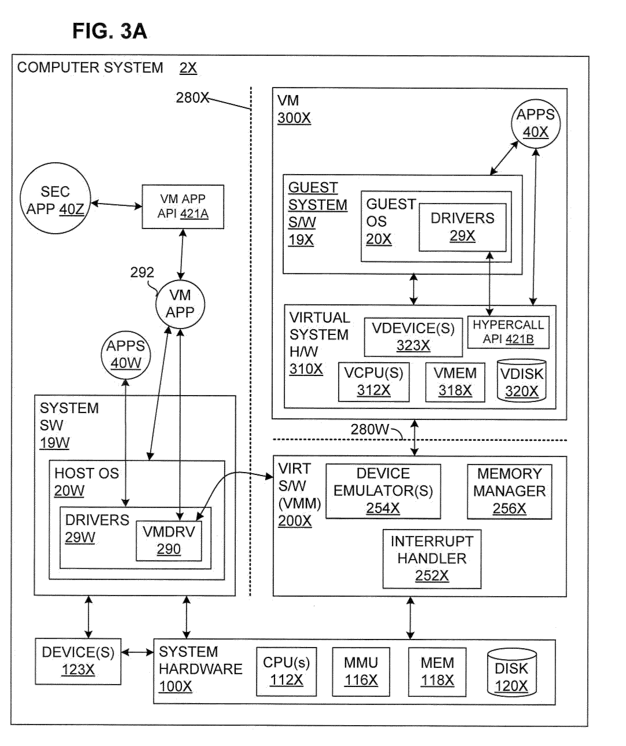 System and method to enhance memory protection for programs in a virtual machine environment