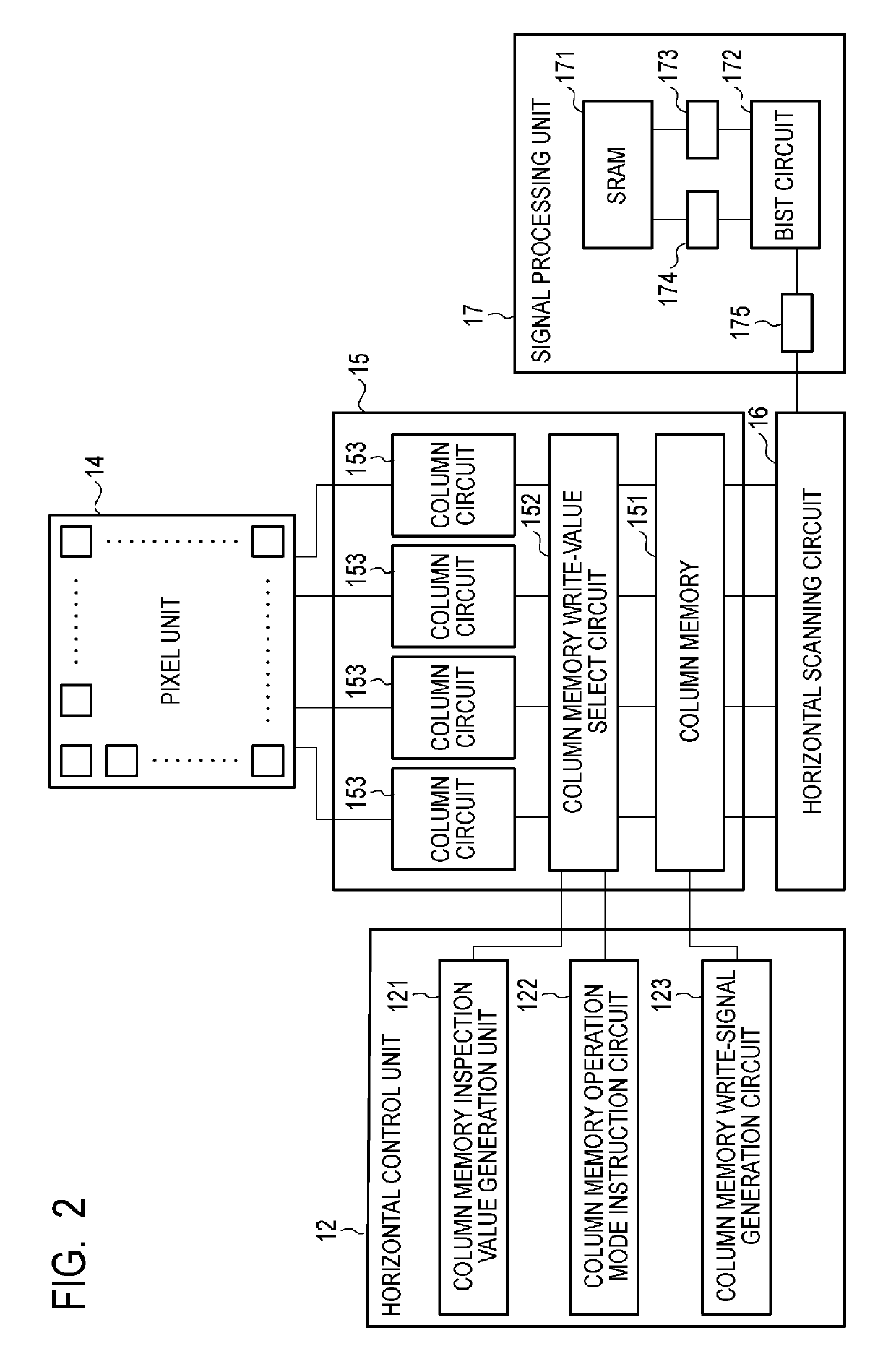 Imaging device, method of investigating imaging device and imaging   system