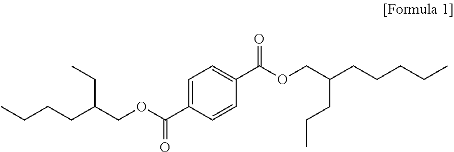 Plasticizer, plasticizer composition, heat-resistant resin composition and method for preparing the same