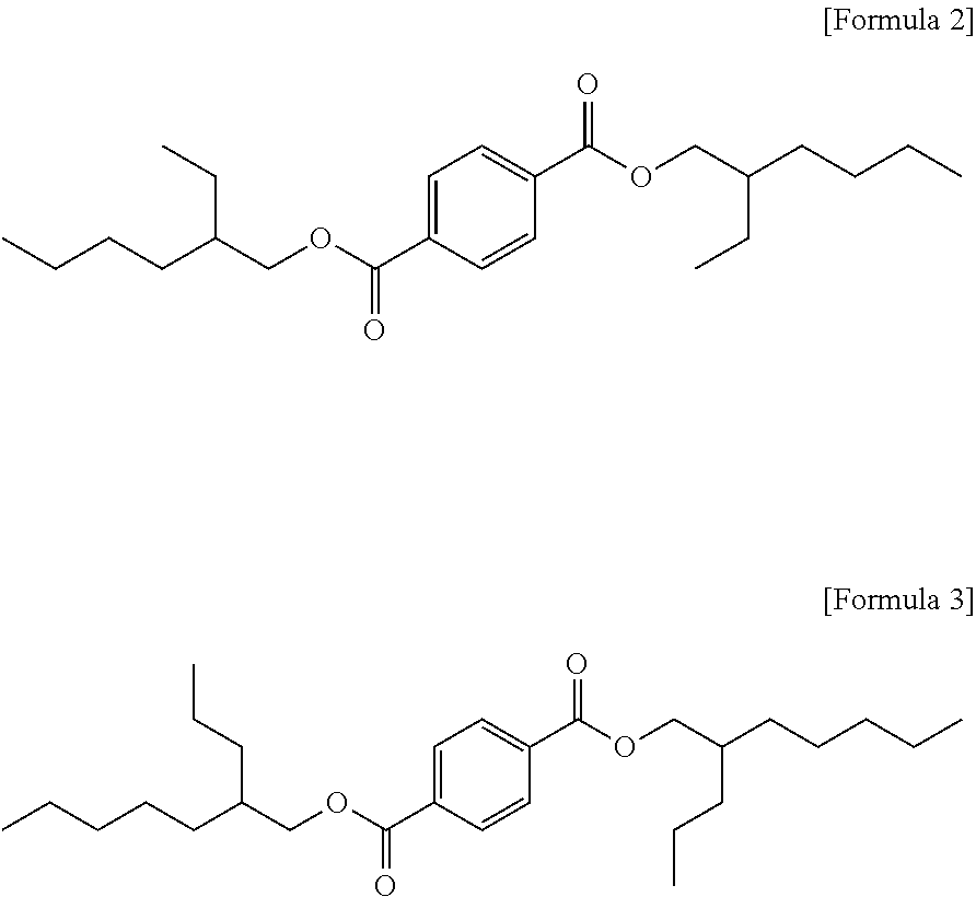 Plasticizer, plasticizer composition, heat-resistant resin composition and method for preparing the same