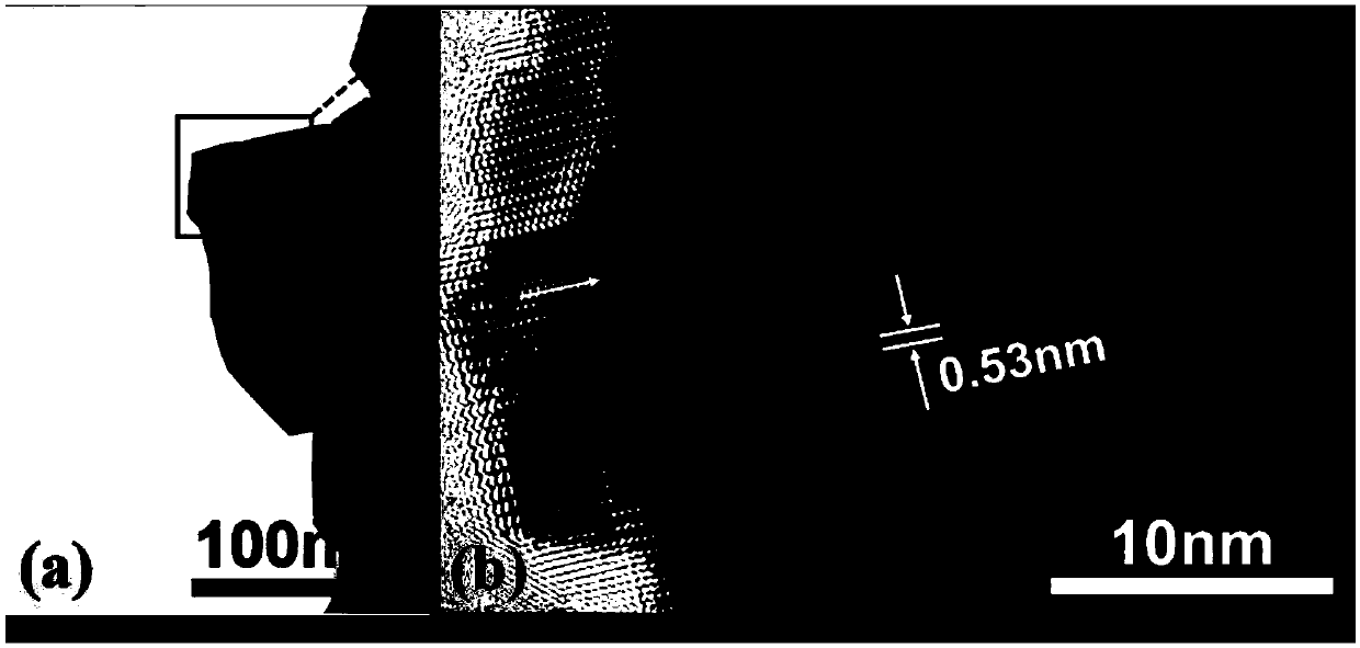 Method for preparing Zn-Sn-O superlattice nanoparticles by utilizing epitaxial growth of ZnO particles