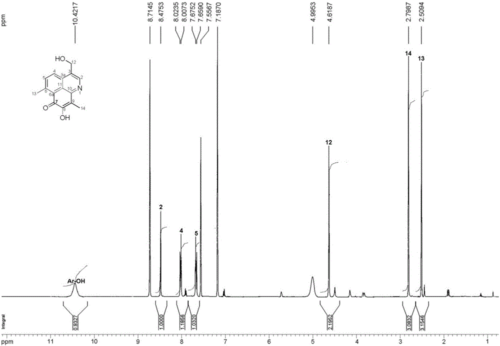 Alkaloid compound with antibacterial activity in tobaccos as well as preparation method and use of alkaloid compound