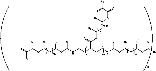 Nitrogen-containing multi-degree-of-functionality acrylate resin as well as preparation method and application thereof