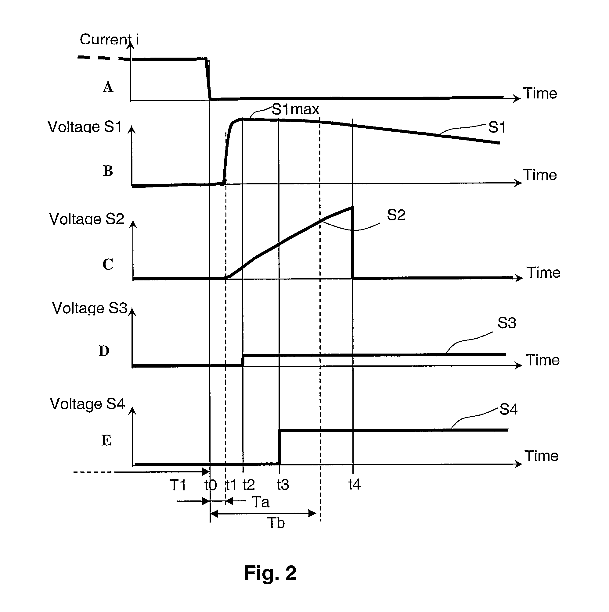 Method And Device For Measuring The Thickness And The Electrical Conductivity Of An Object Of Measurement