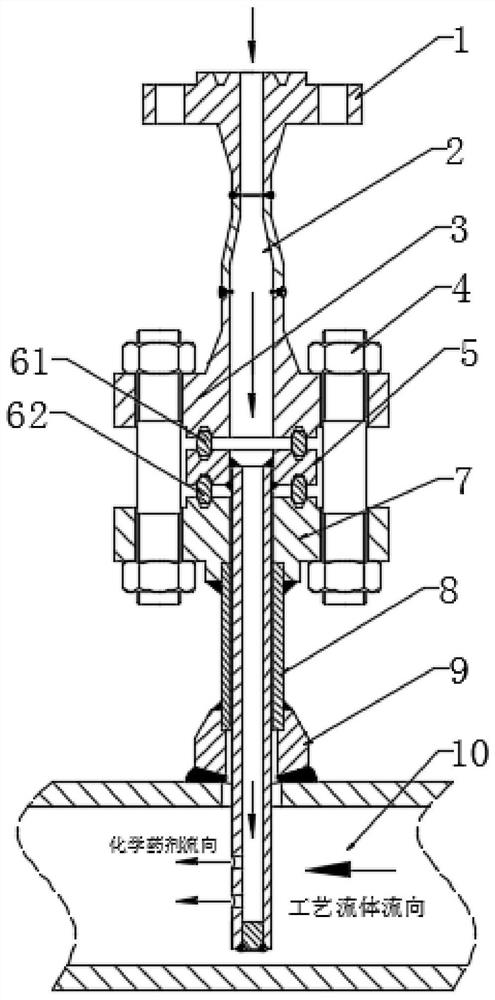 Novel chemical agent injection device