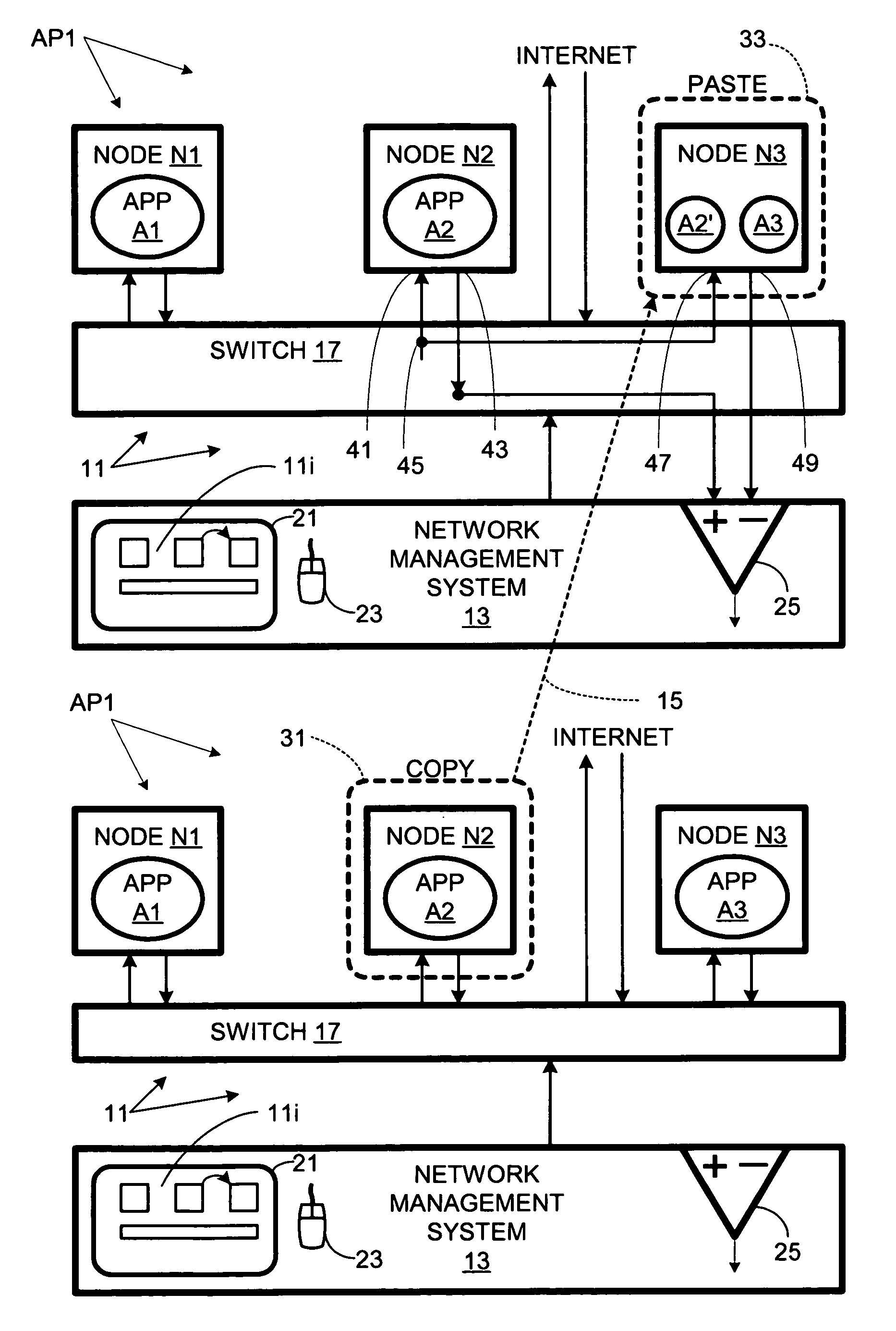 Copy-and-paste functionality for network reconfiguration