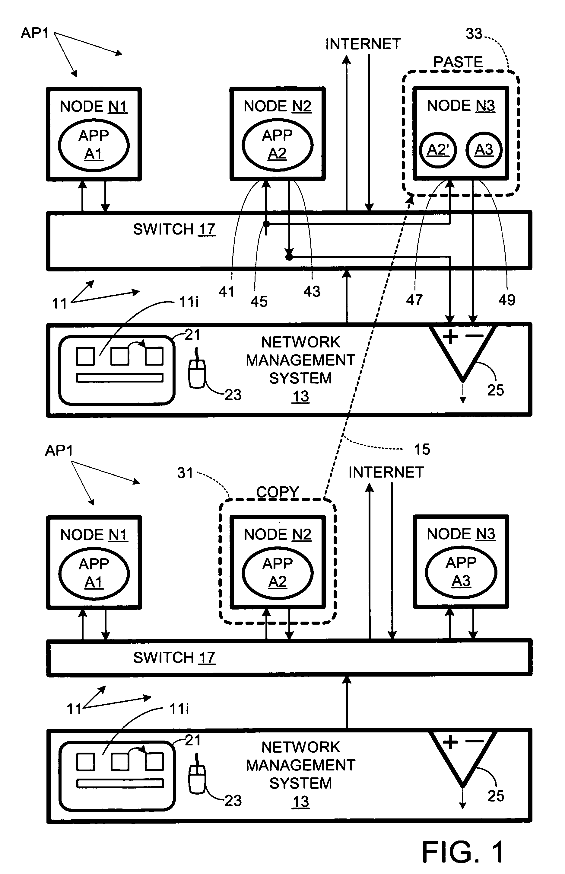 Copy-and-paste functionality for network reconfiguration