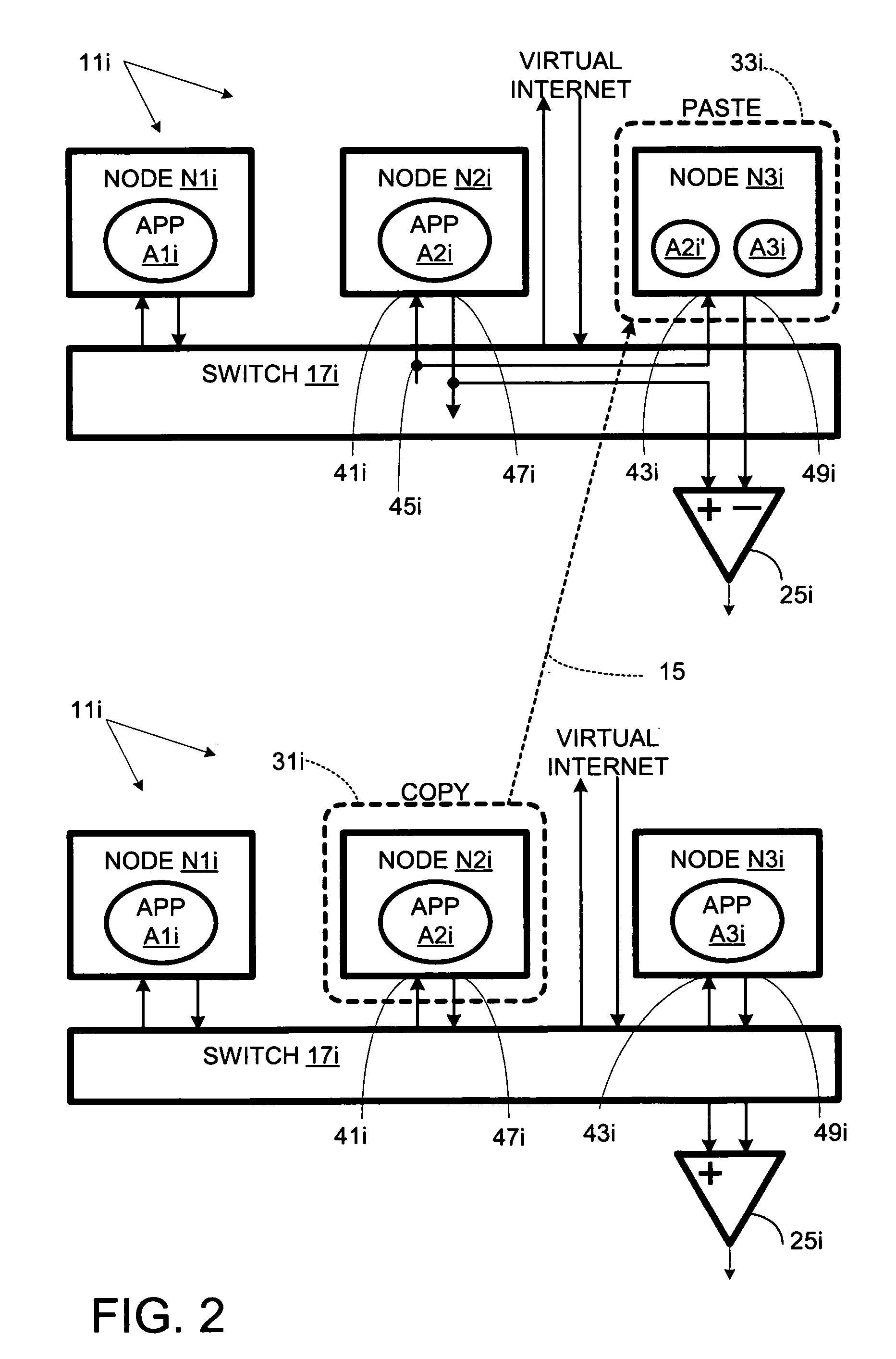 Copy-and-paste functionality for network reconfiguration