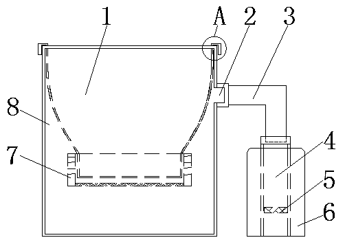 Rainwater collection device for energy conservation and environmental protection