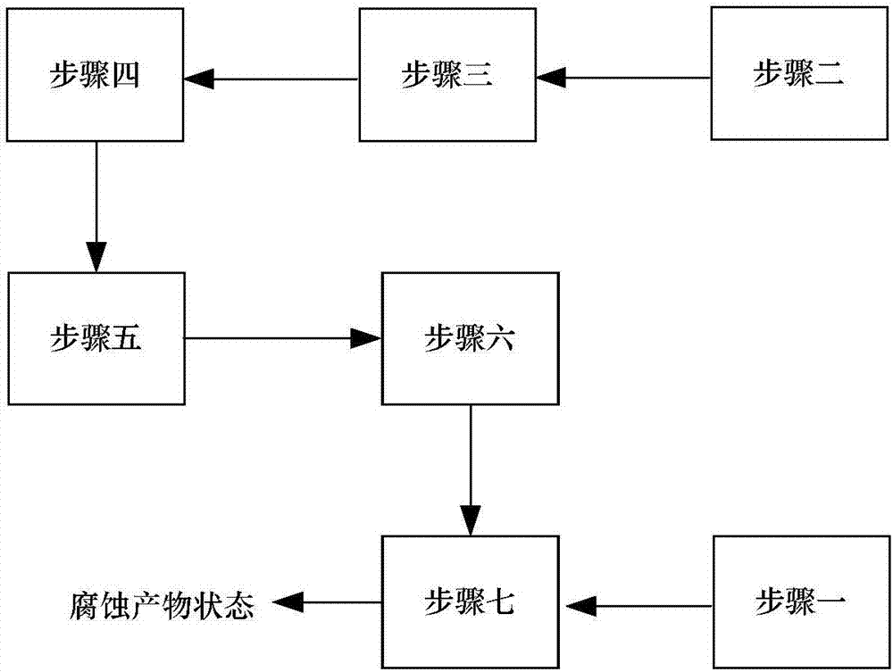 Nondestructive detection system for state of crude oil tank bottom plate corrosion product