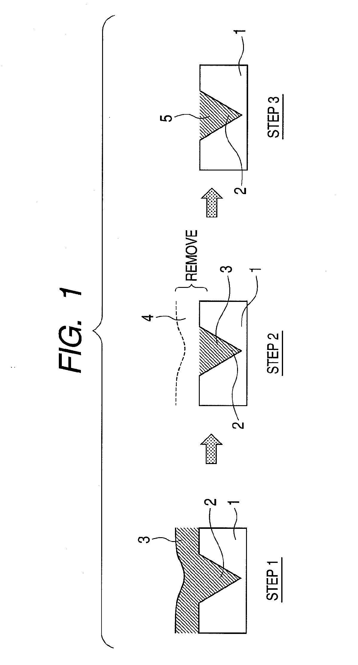 Sputtering apparatus and film forming method