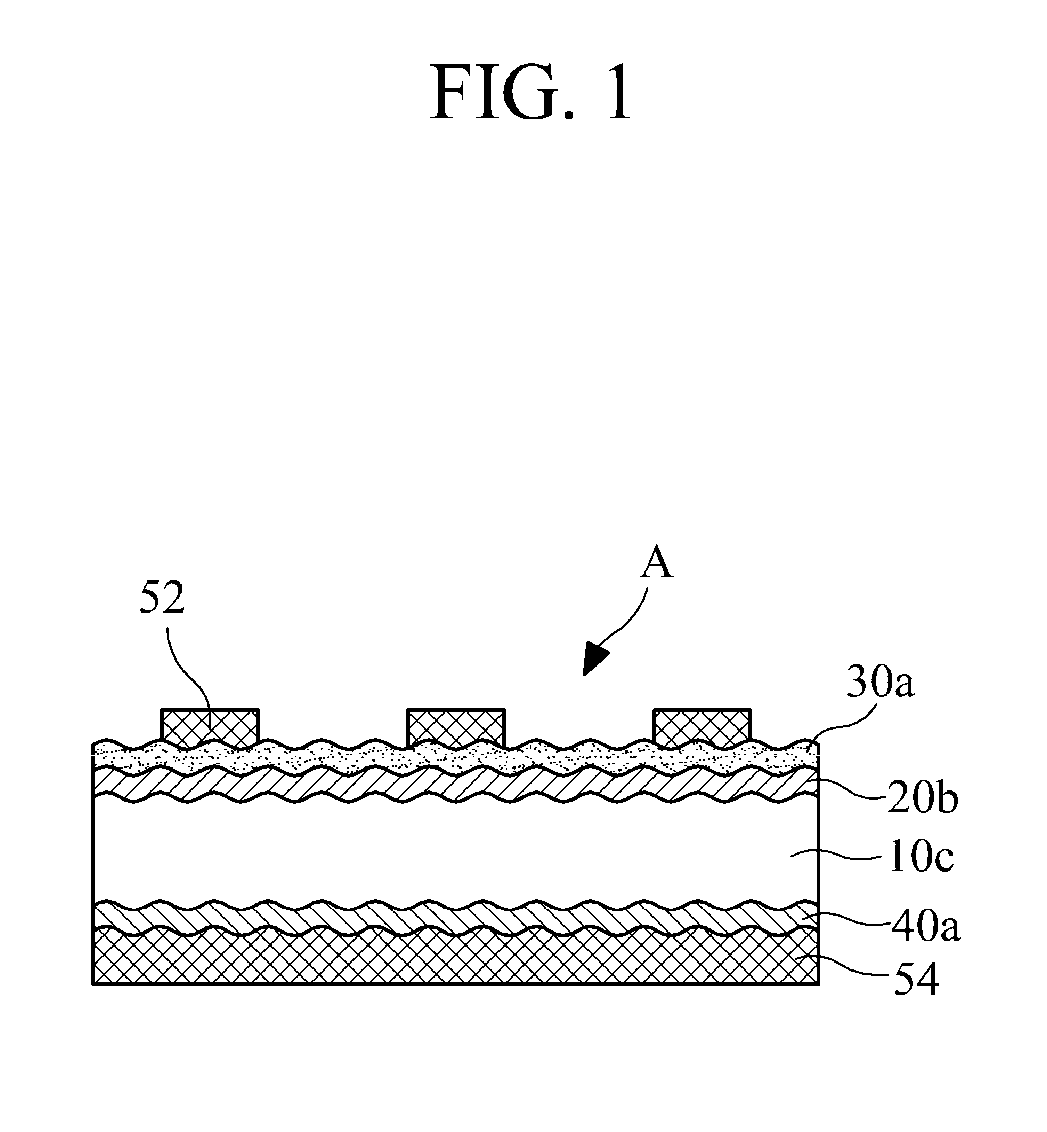 Solar cell and method of fabricating the same